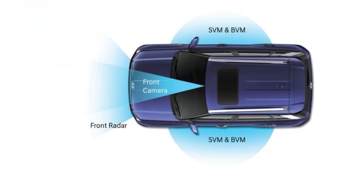 New-gen Hyundai Venue will now come with SmartSense ADAS Level 2 technology that will offer 16 features. New-gen Hyundai Venue will now come with SmartSense ADAS Level 2 technology that will offer 16 features.