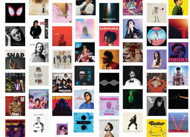 Who decides what qualifies for Best Album Of All Time, anyway? Who decides what qualifies for Best Album Of All Time, anyway?