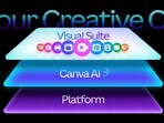 Canva has introduced a new AI model that can understand and create designs.