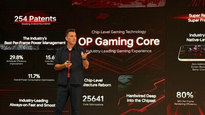 Marcel Campos, Director of Product and Gaming Strategy at OnePlus, explains what's new in the OnePlus Gaming Technology that's coming in the OnePlus 15.