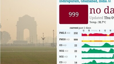 Viral screenshots on social media claimed that AQI in Delhi shot up to 999. Viral screenshots on social media claimed that AQI in Delhi shot up to 999.