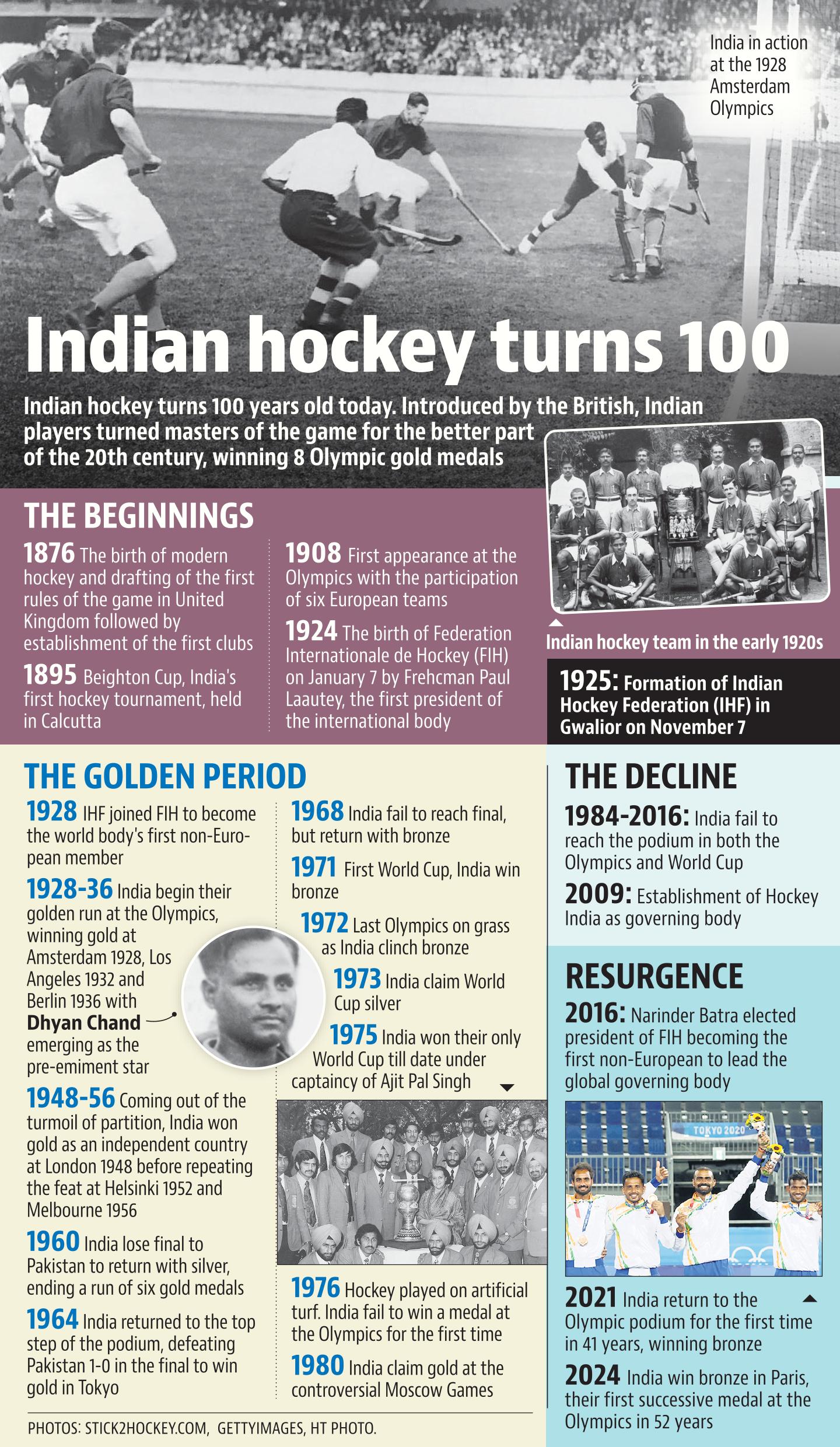 HT graphic