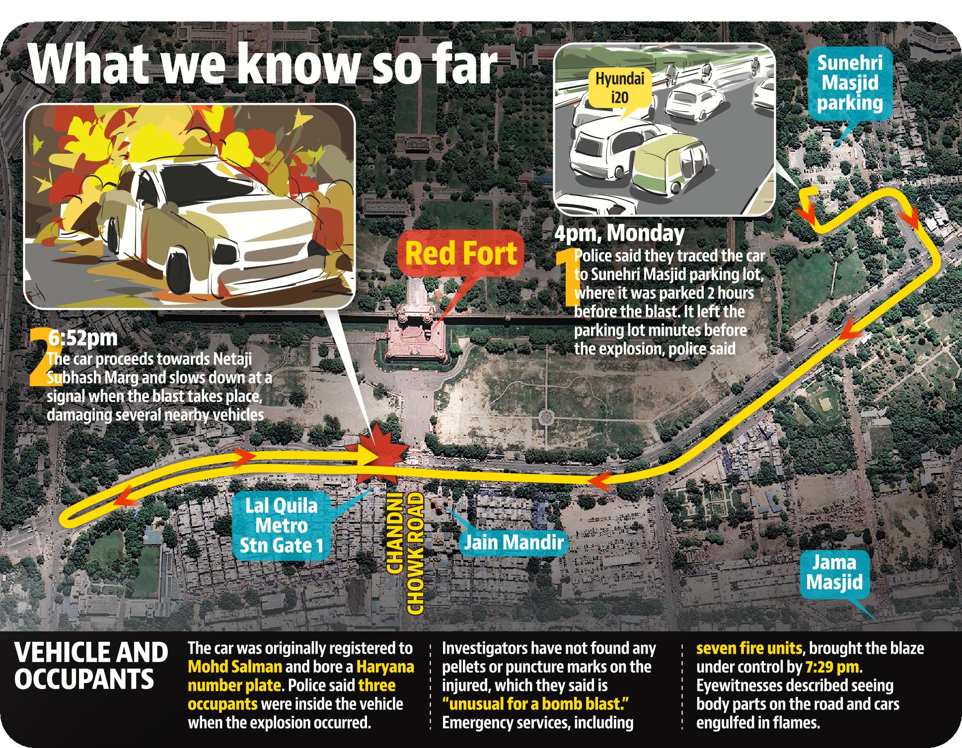 red fort bomb blast_new red fort bomb blast_new