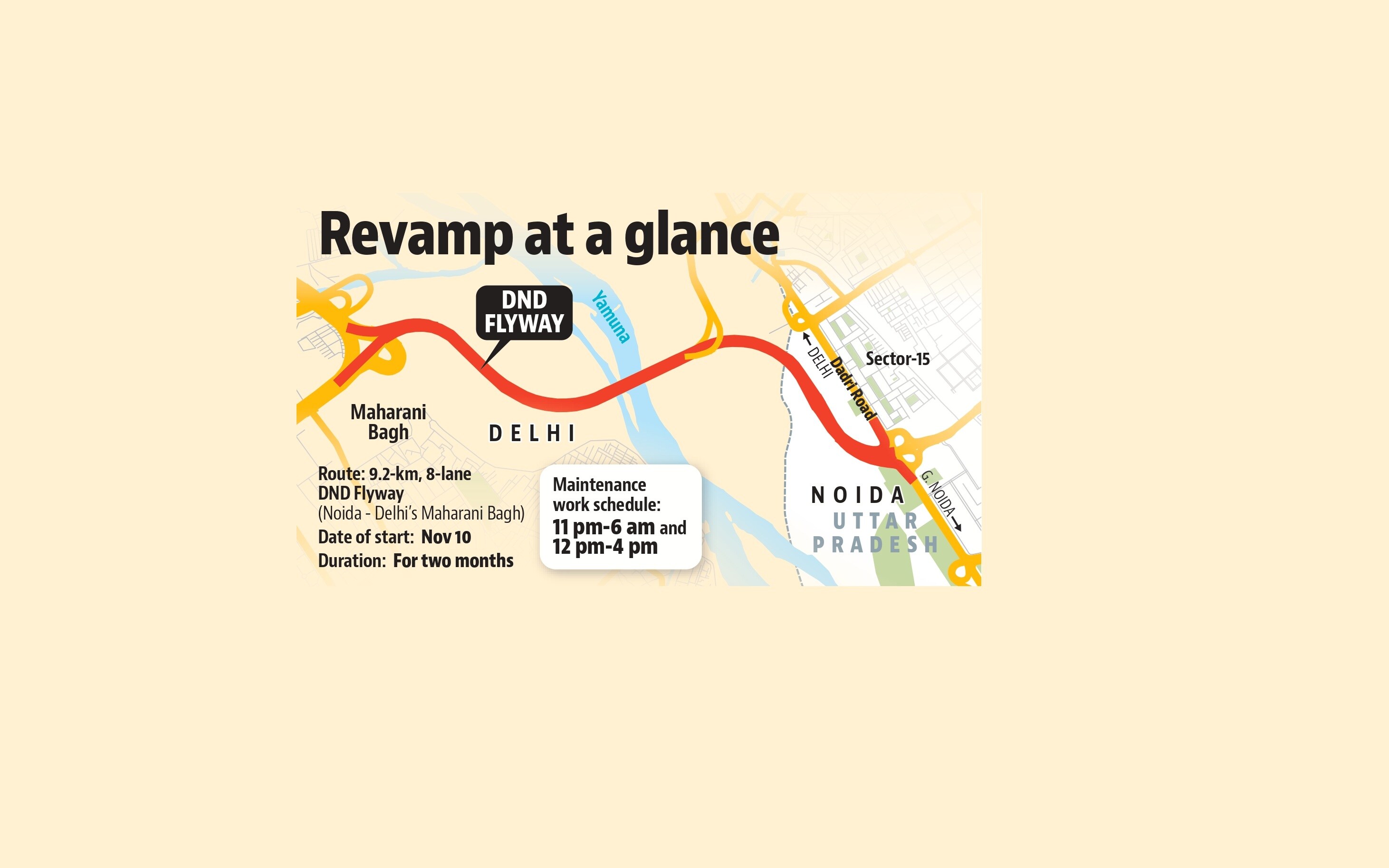 Officials said the Delhi-to-Noida carriageway will be repaired first, followed by the Noida-to-Delhi stretch. Officials said the Delhi-to-Noida carriageway will be repaired first, followed by the Noida-to-Delhi stretch.