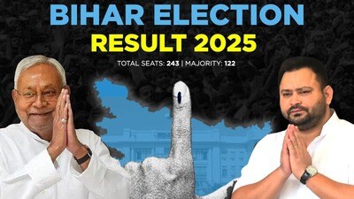 బీహార్ ఎన్నికల ఫలితాలు: నేడే 2,616 మంది అభ్యర్థుల భవితవ్యం తేలనుంది (HT photo) బీహార్ ఎన్నికల ఫలితాలు: నేడే 2,616 మంది అభ్యర్థుల భవితవ్యం తేలనుంది (HT photo)