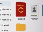 A clean digital drive holding passports, IDs and visas for quick access during travel, keeping your essential documents safe, sorted and ready.(Ai generated)