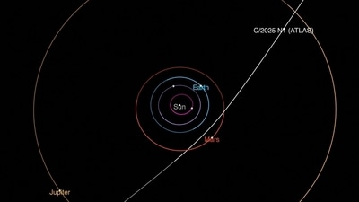 This undated diagram shows the trajectory of the interstellar comet 3I/ATLAS. (via REUTERS)