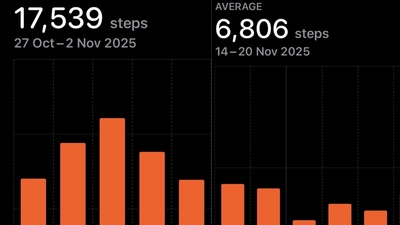 The CEO noted Bengaluru’s great weather, but walking is tough due to bad infrastructure. (@thatssodhawal/X) The CEO noted Bengaluru’s great weather, but walking is tough due to bad infrastructure. (@thatssodhawal/X)