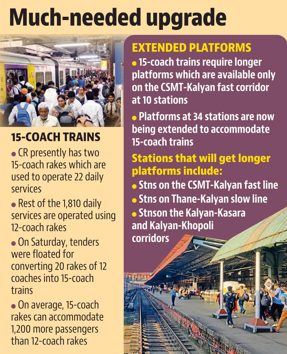 24 nov platforms cr