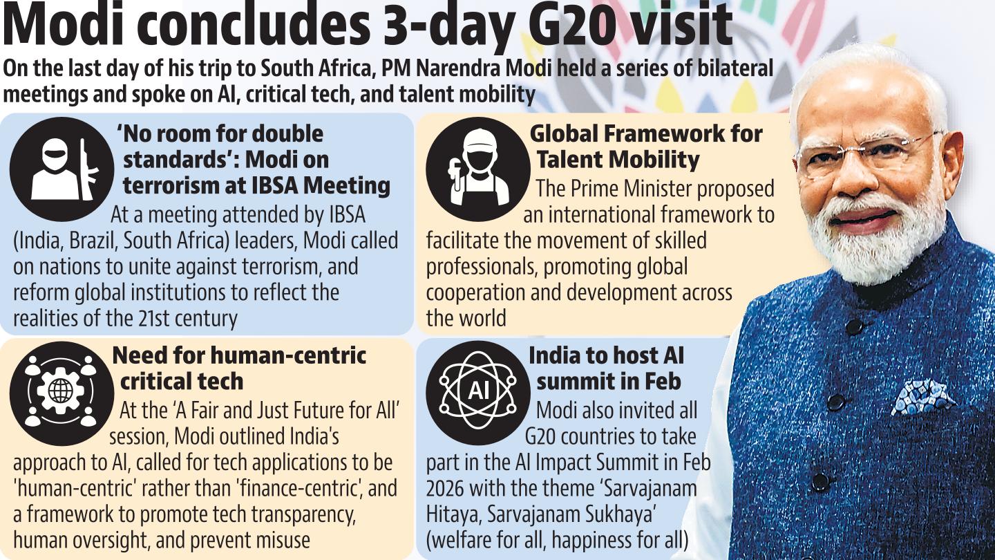 HT infographics HT infographics