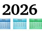 Calendar Vastu: కొత్త క్యాలెండర్‌ని ఇంటికి ఏ రోజు తీసుకు వస్తే కలిసి వస్తుంది?