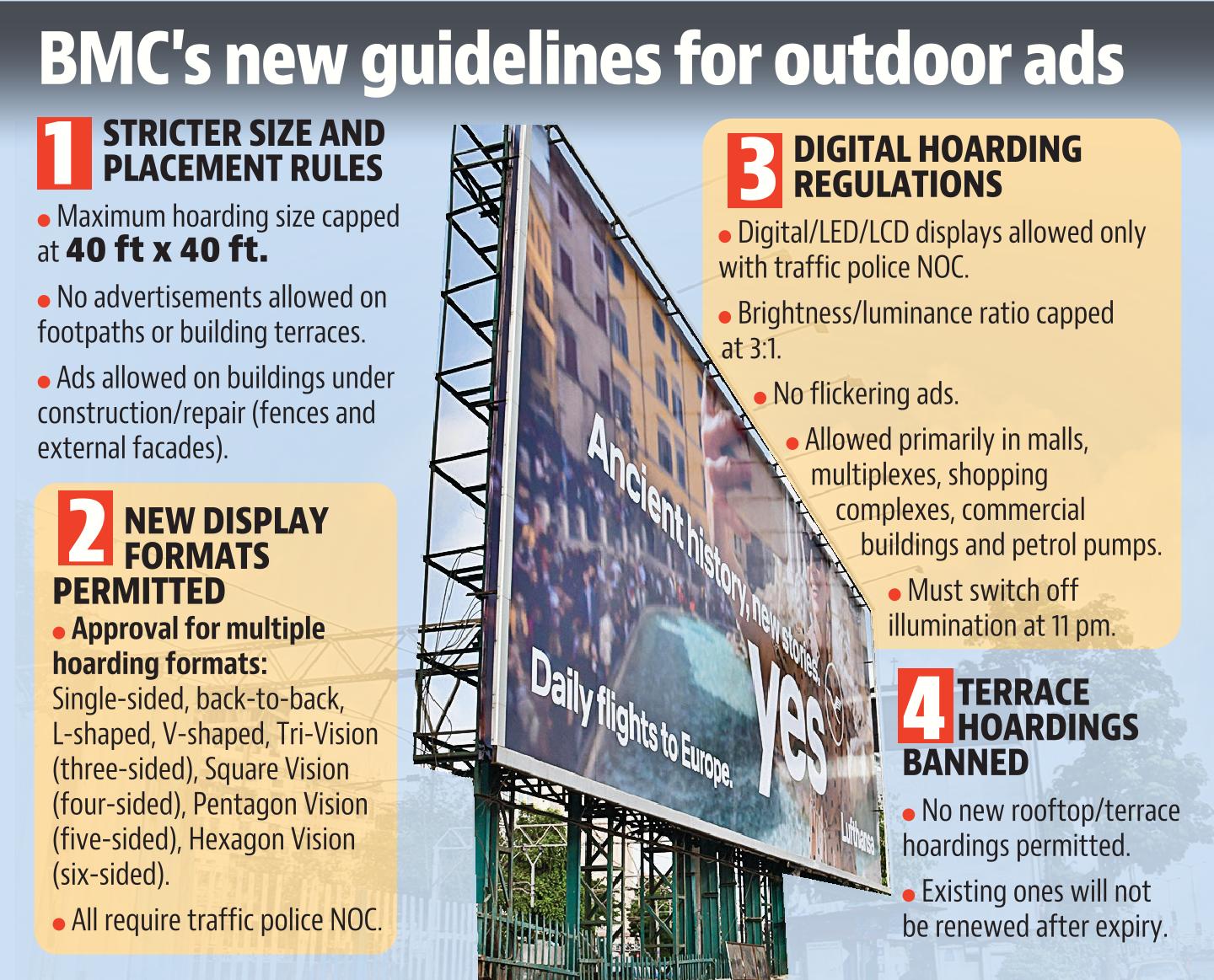 28 nov hoarding 28 nov hoarding