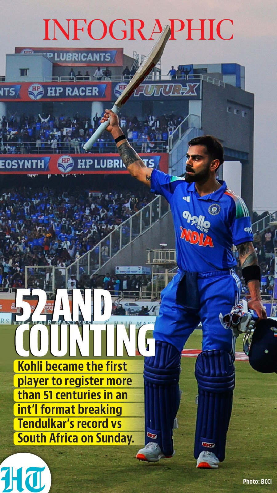 HT graphics.