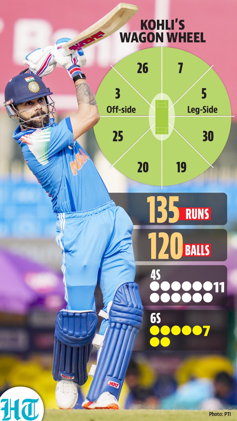 HT graphics.