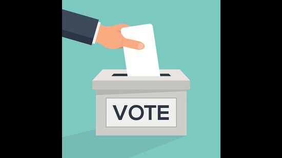 In June this year, Punjab governor and UT administrator Gulab Chand Kataria approved an amendment to Regulation 6 of the Chandigarh Municipal Corporation (Procedure and Conduct of Business) Regulations, 1996, paving the way for the new method of voting. (Getty Images)