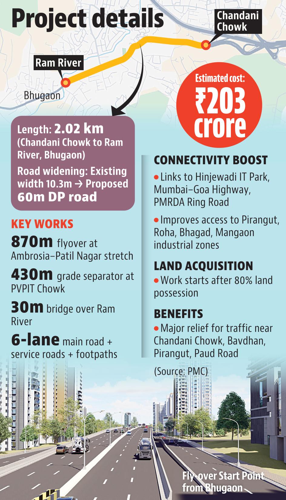02 dec proposed 60m dp road_pune 02 dec proposed 60m dp road_pune