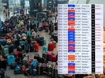 Hundreds of passengers have been stranded at airports across India with several IndiGo flights being cancelled. Hundreds of passengers have been stranded at airports across India with several IndiGo flights being cancelled.