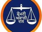 Zila Parishad and Panchayat Samiti elections: SAD alleges nominations of its contestants rejected en masse at AAP’s behest