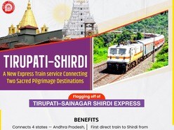 తిరుపతి - సాయినగర్ షిర్డీ ఎక్స్‌ప్రెస్