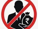 Maharashtra government suspends Nandurbar district secondary education officer following persistent demands for his removal in light of corruption allegations. ((PIC FOR REPRESENTATION)) Maharashtra government suspends Nandurbar district secondary education officer following persistent demands for his removal in light of corruption allegations. ((PIC FOR REPRESENTATION))