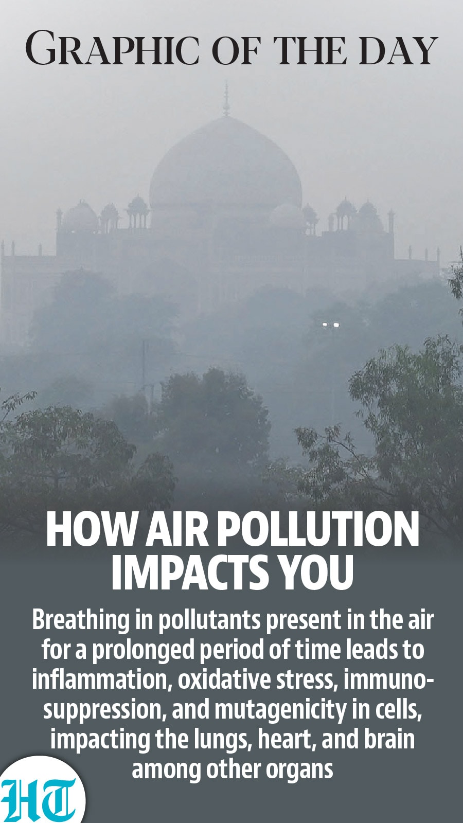 Delhi air pollution Delhi air pollution