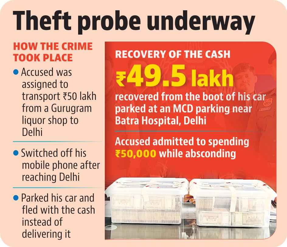 HT graphic