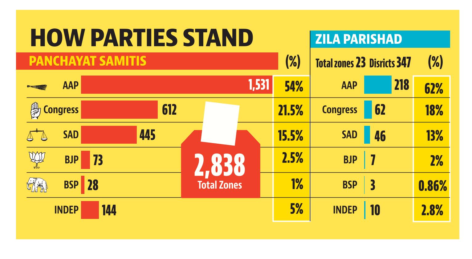 HT graphic HT graphic
