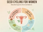 Follow the experts' guide to seed cycling for better menstrual health.