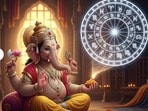 రాశి ఫలాలు 24 డిసెంబర్ 2025