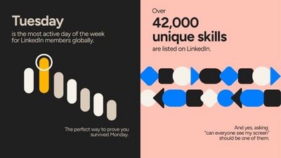 How to check LinkedIn Year in Review 2025 (Instagram/LinkedIn)