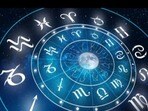 Kal Ka Rashifal Horoscope 