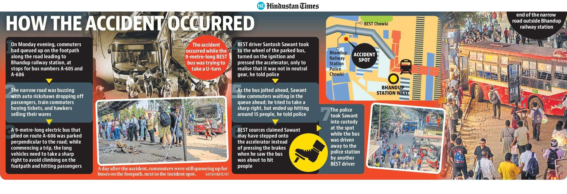A tragic incident in Mumbai saw a BEST electric bus ram into pedestrians, killing four and injuring several others. A tragic incident in Mumbai saw a BEST electric bus ram into pedestrians, killing four and injuring several others.