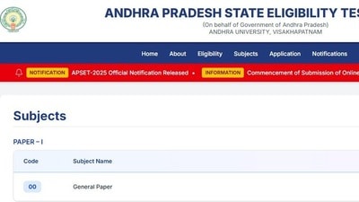 ఏపీ సెట్ సిలబస్ 2025 ఏపీ సెట్ సిలబస్ 2025