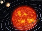 తేదీ జనవరి 05, 2026 సోమవారం నాటి పంచాంగం