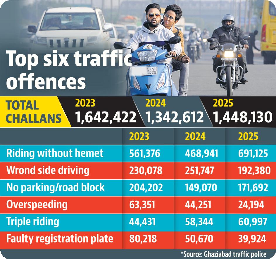 HT graphic