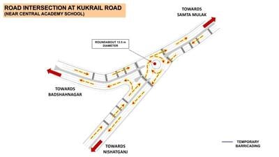 The design for the Kukrail Road intersection in Lucknow. (SOURCED) The design for the Kukrail Road intersection in Lucknow. (SOURCED)