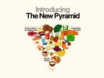 The US HHS enveiled the new inverted food pyramid on January 7