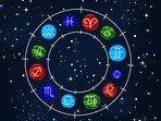 Today rasi phalalu: 2026, జనవరి 11 ఆదివారం నాటి ద్వాదశ రాశిఫలాలు