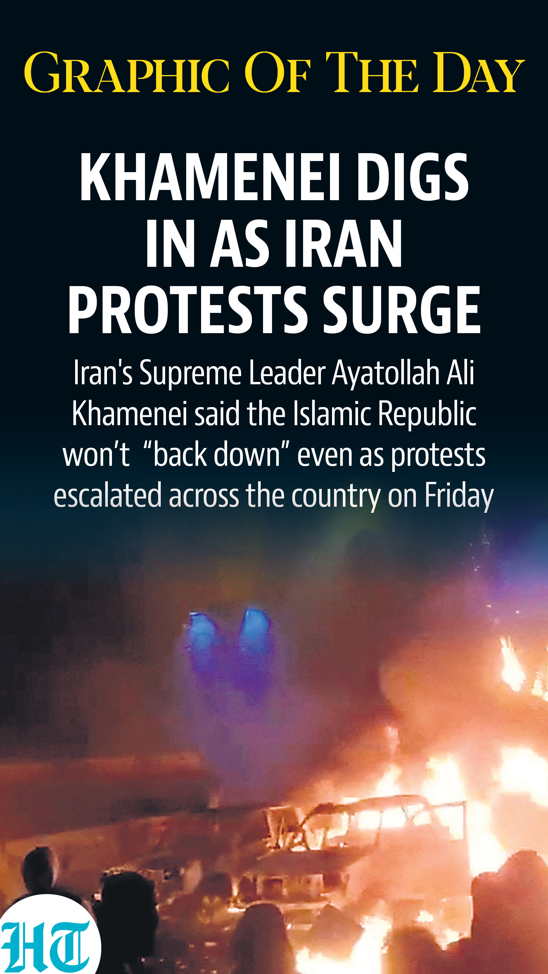 Iran protests Iran protests