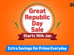 Amazon Great Republic Day Sale offers up to 50% off on sunscreens