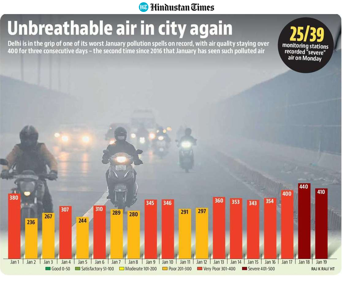 HT graphic
