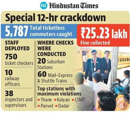 HT graphic HT graphic