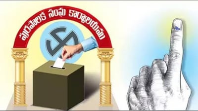 తెలంగాణ మున్సిపల్ ఎన్నికల షెడ్యూల్ విడుదల తెలంగాణ మున్సిపల్ ఎన్నికల షెడ్యూల్ విడుదల