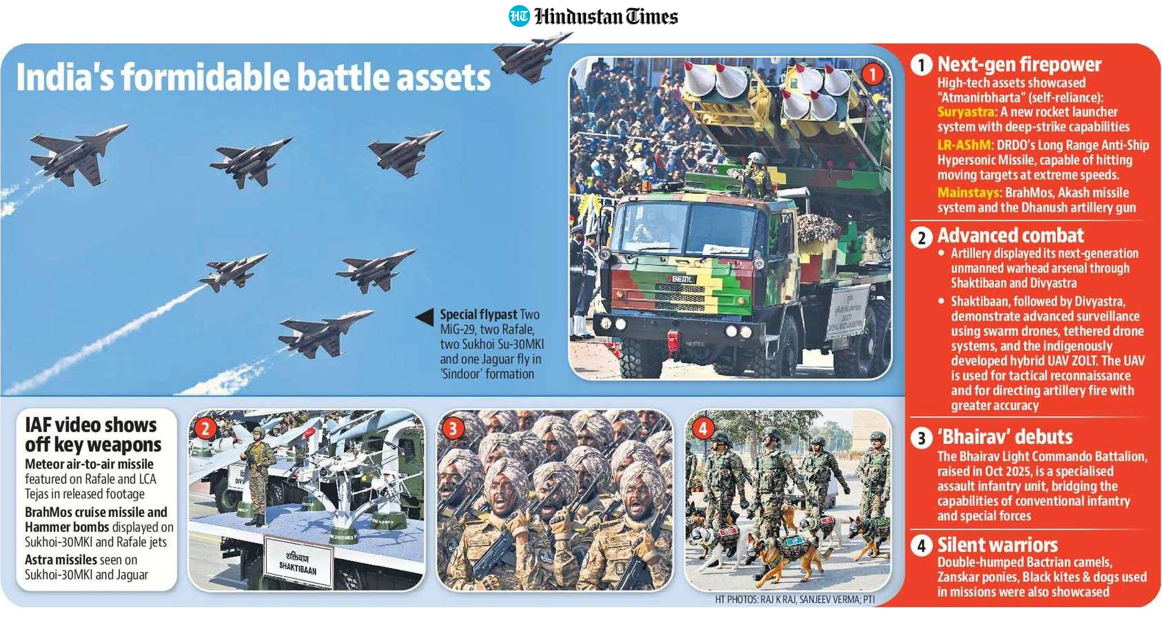 HT graphics. HT graphics.