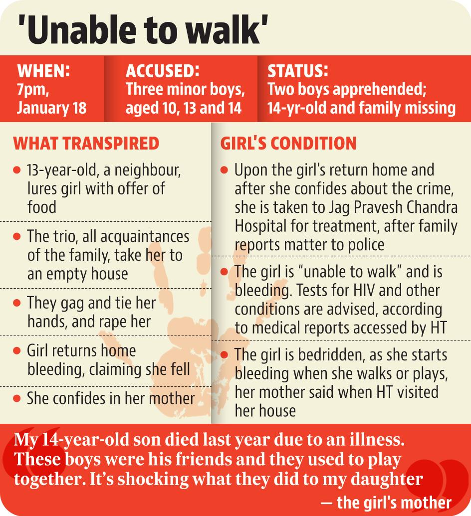 The child returned home bleeding heavily and initially claimed she had fallen.. The child returned home bleeding heavily and initially claimed she had fallen..