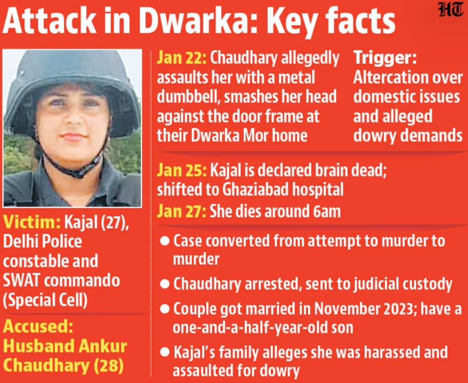 Key details in the chilling murder Key details in the chilling murder
