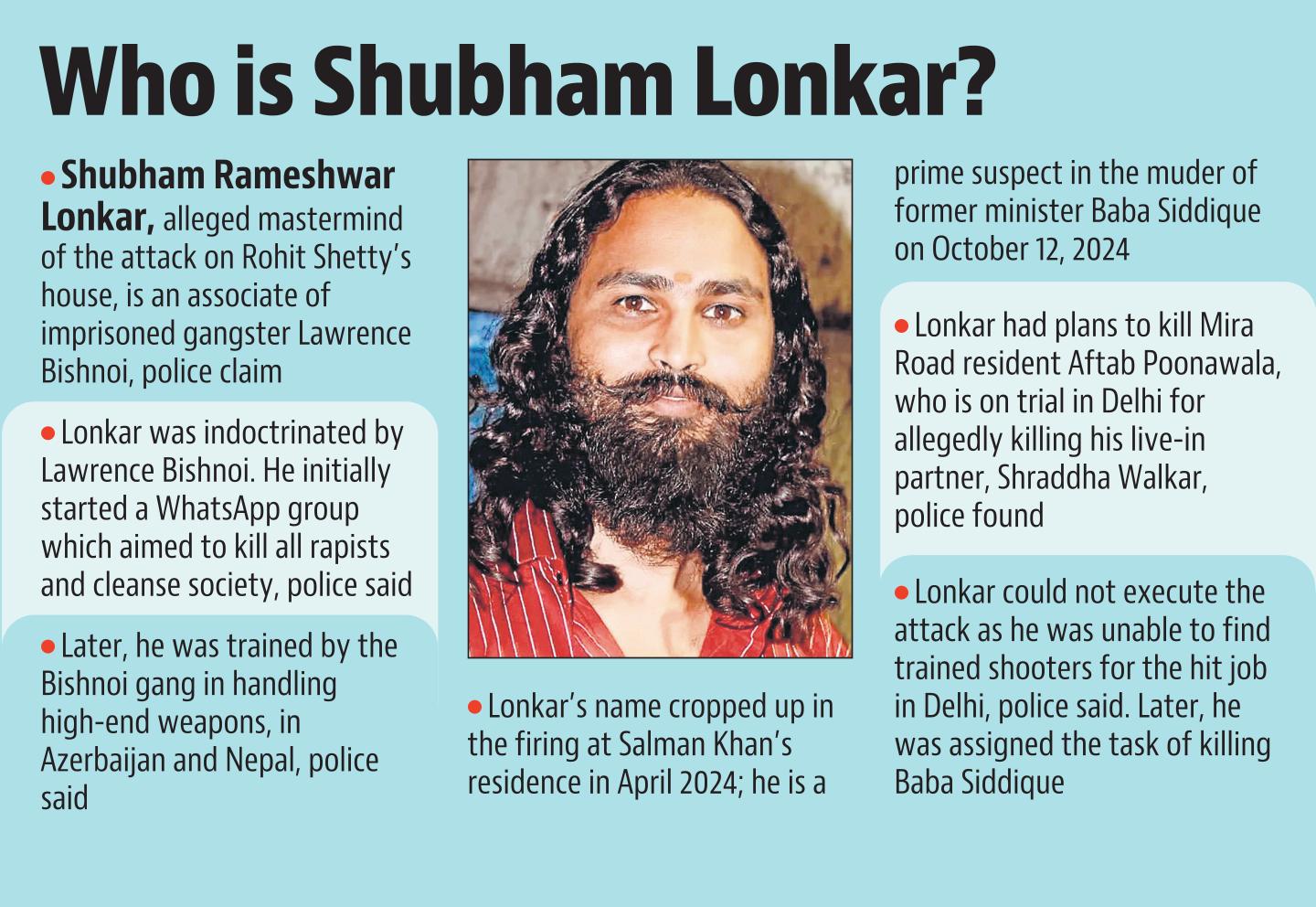Shubham Lonkar is an alleged associate of incarcerated gangster Lawrence Bishnoi. Shubham Lonkar is an alleged associate of incarcerated gangster Lawrence Bishnoi.