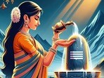 మహాశివరాత్రి 2026: శివరాత్రి నాడు మీ రాశి ప్రకారం వీటిని సమర్పిస్తే మంచిది 