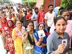As per the 2002 rolls, Chandigarh has approximately 6.4 lakh registered voters, while the estimated population of the city is around 13.64 lakh. (HT)