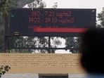 Official said adding four monitors will improve data reliability and enable performance-linked air quality tracking with stronger reporting and auditing. (HT PHOTO) Official said adding four monitors will improve data reliability and enable performance-linked air quality tracking with stronger reporting and auditing. (HT PHOTO)